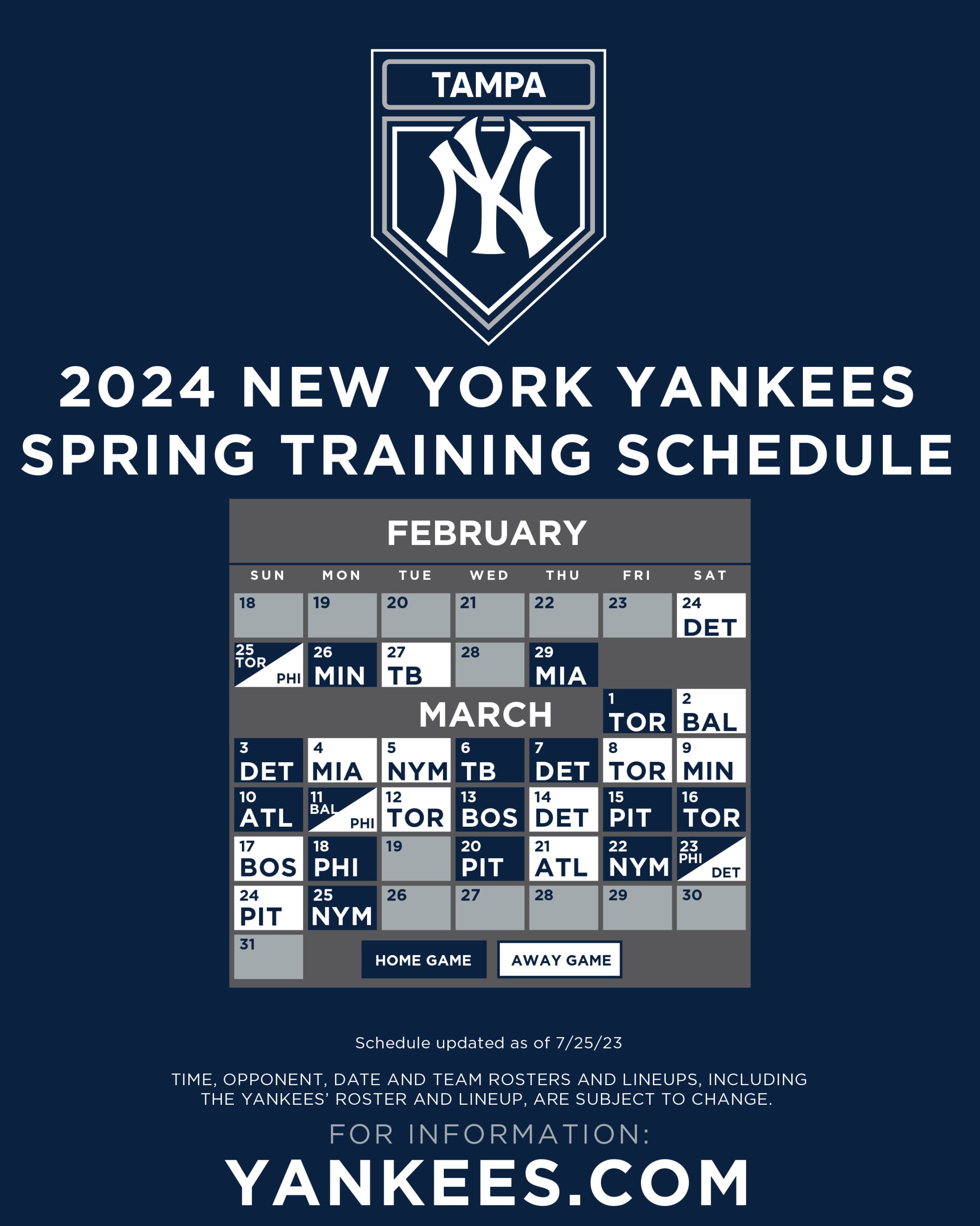 2025 Yankees: Record-Setting 9 Home Runs, Judge's Historic Performance 2025 Yankees: Record-Setting 9 Home Runs, Judge's Historic Performance