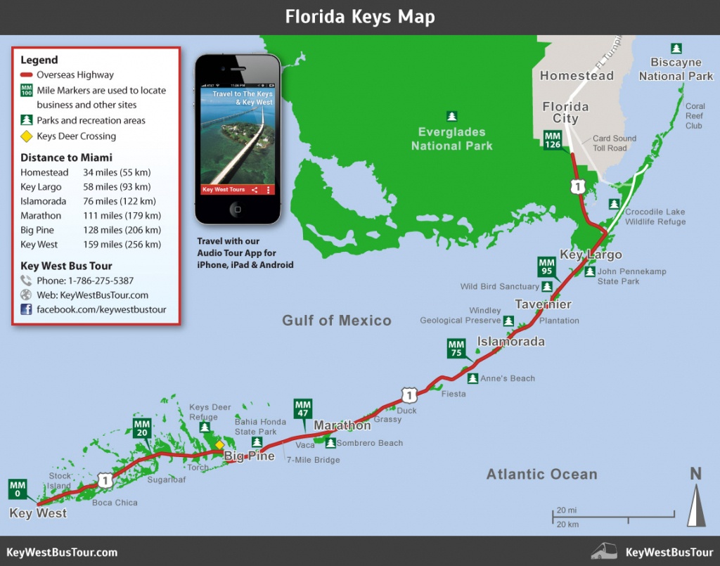 A Road Trip Through The Florida Keys: The Overseas Highway A Road Trip Through The Florida Keys: The Overseas Highway