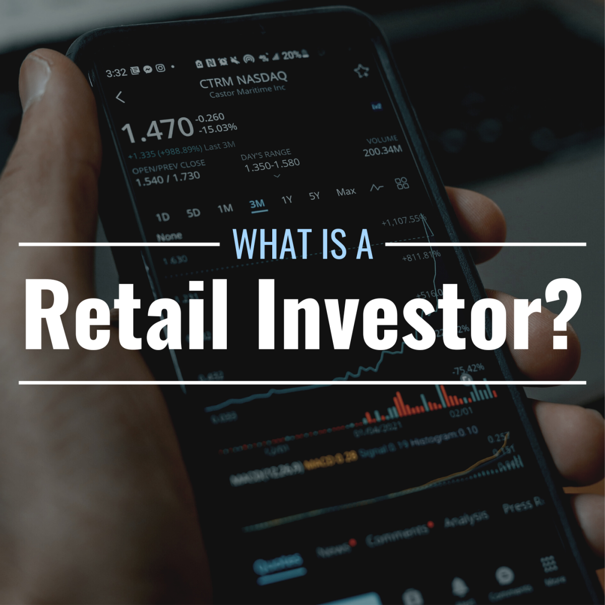 Analyzing The Market Crash: Professional Selling And Retail Investor Response Analyzing The Market Crash: Professional Selling And Retail Investor Response