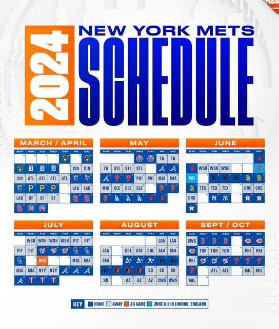 Analyzing The Mets' Spring Training Performance: Week 1 Roster Projections Analyzing The Mets' Spring Training Performance: Week 1 Roster Projections