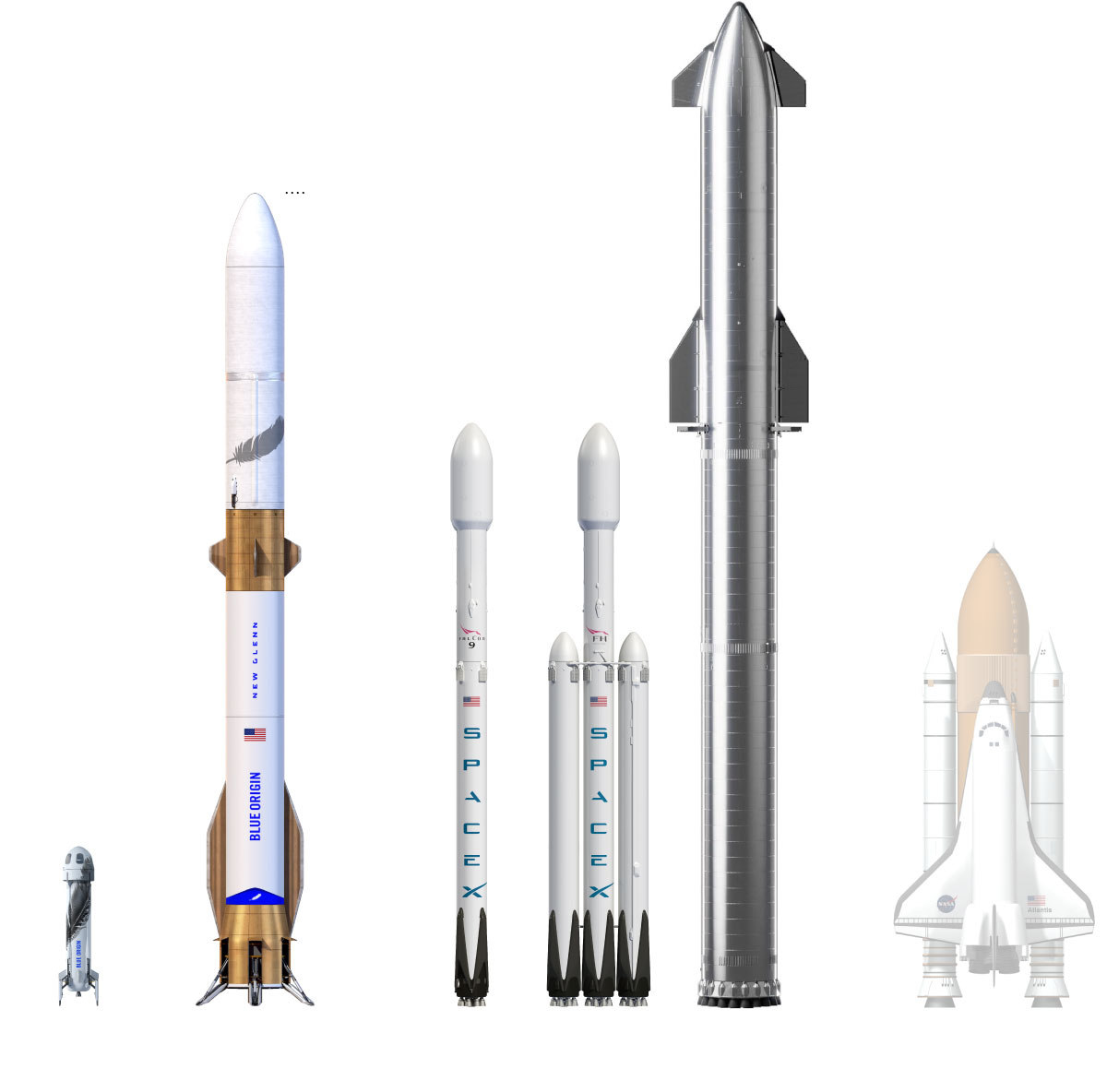 Blue Origin Rocket Launch Cancelled: Vehicle Subsystem Issue