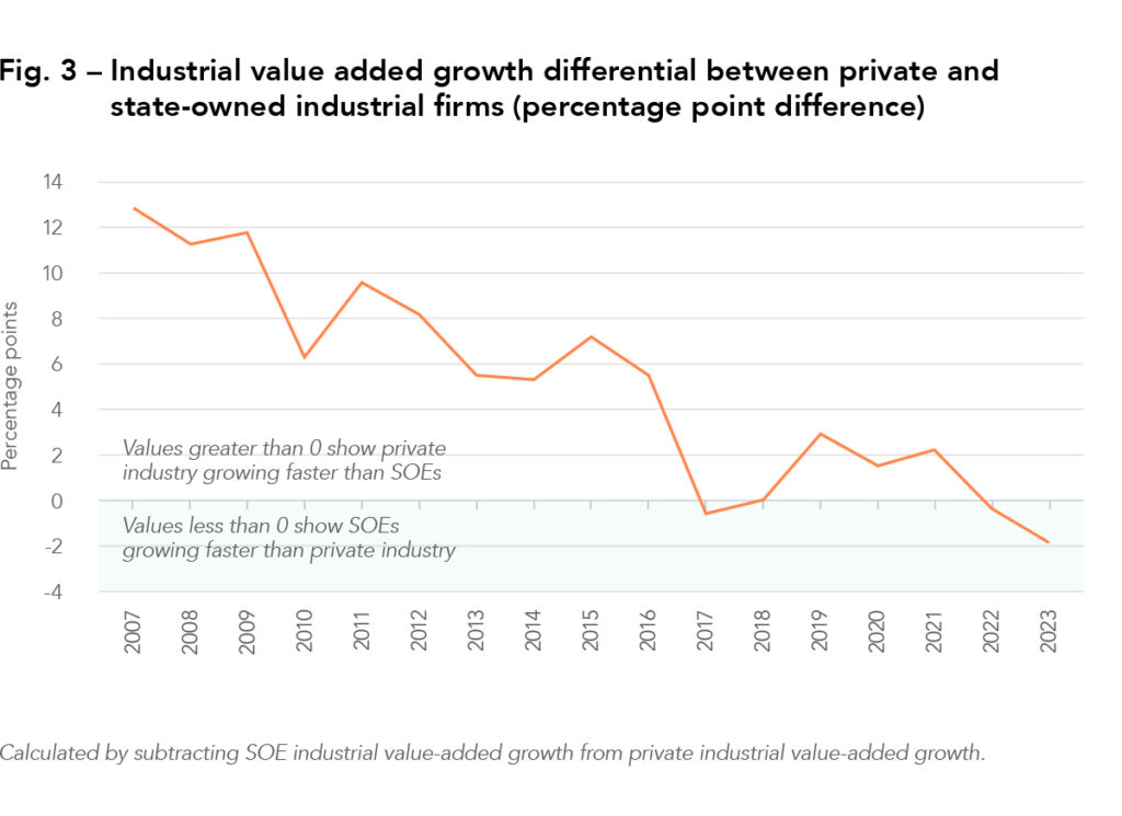 BMW And Porsche's China Challenges: A Wider Industry Issue BMW And Porsche's China Challenges: A Wider Industry Issue