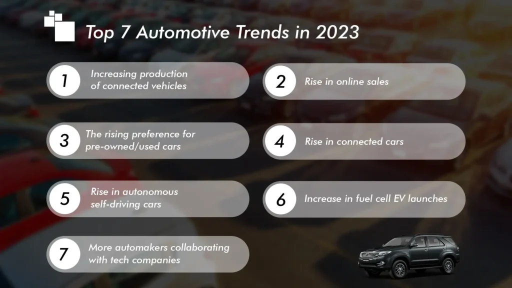 China's Automotive Industry: Assessing Its Global Impact China's Automotive Industry: Assessing Its Global Impact