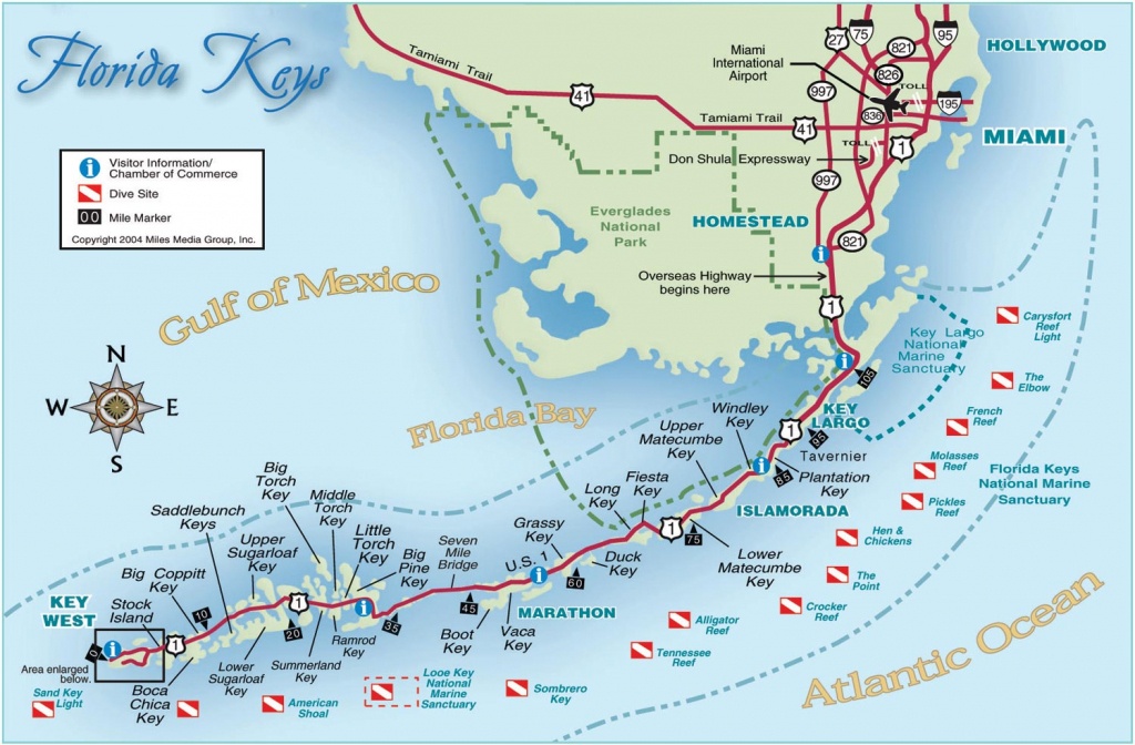Florida Keys Road Trip: History And Highway Views Florida Keys Road Trip: History And Highway Views