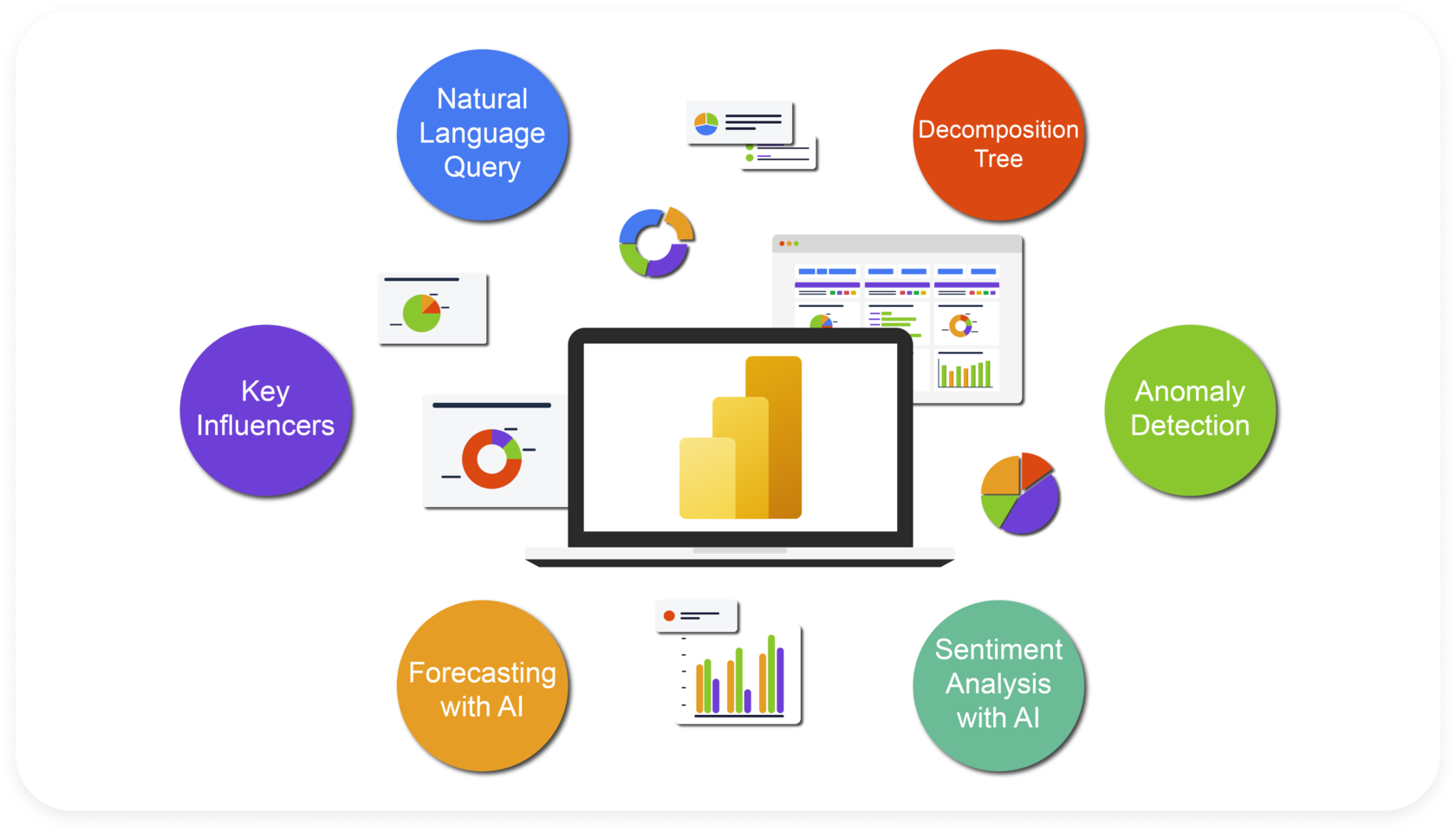 From Scatological Data To Engaging Podcast: The Power Of AI From Scatological Data To Engaging Podcast: The Power Of AI