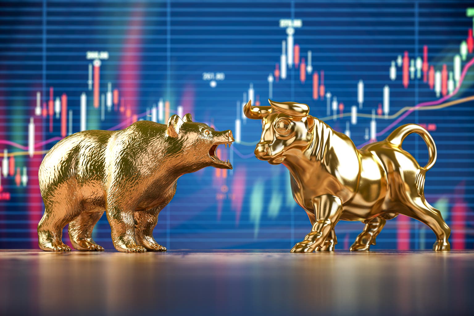 India's Bullish Market: A Closer Look At The Nifty's Momentum India's Bullish Market: A Closer Look At The Nifty's Momentum