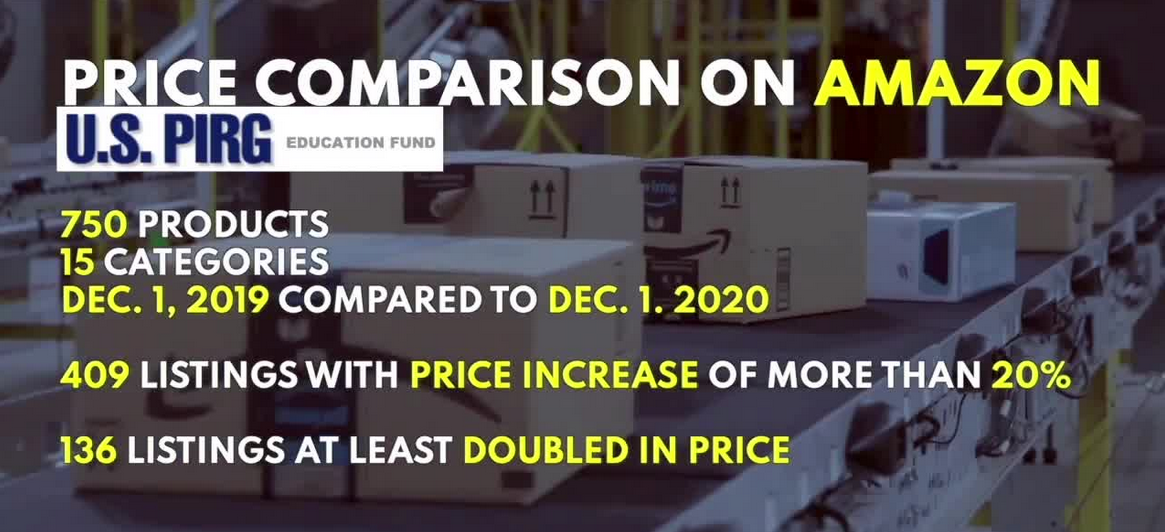 LA Landlord Price Gouging: Concerns Rise After Recent Fires LA Landlord Price Gouging: Concerns Rise After Recent Fires