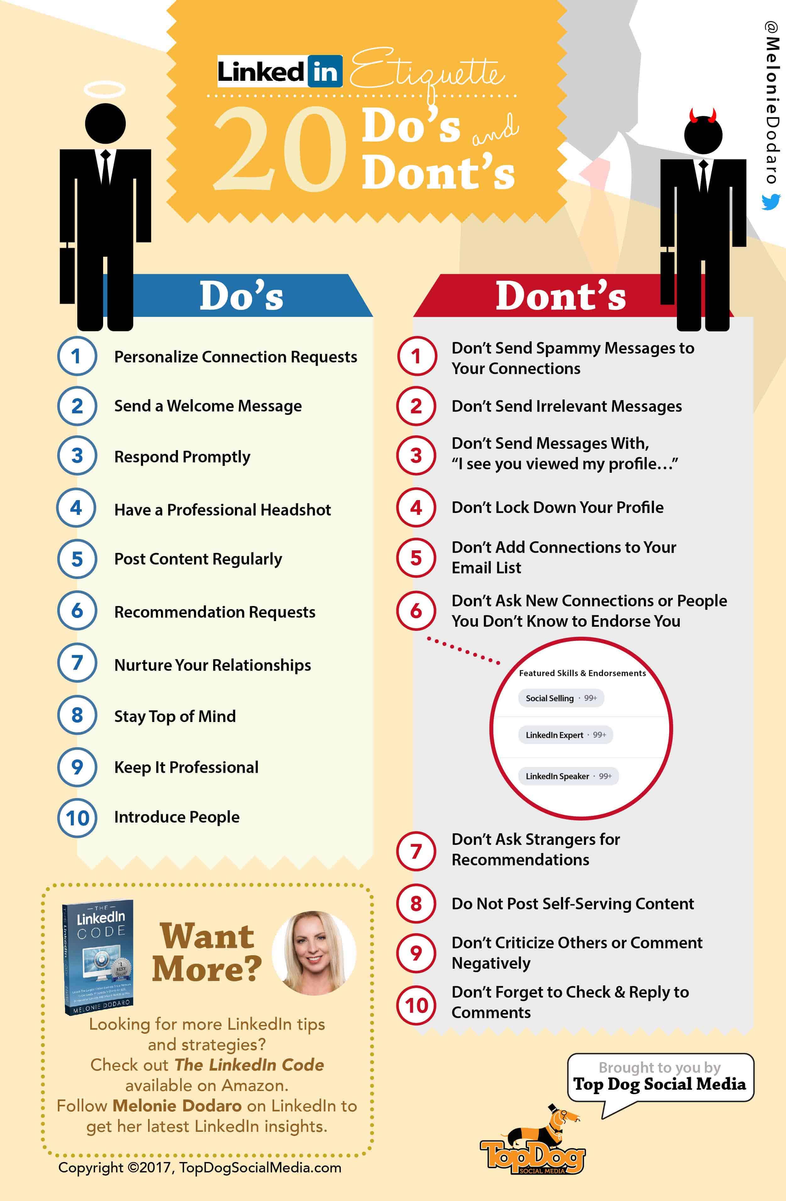 Land Your Dream Job: 5 Do's And Don'ts In The Private Credit Sector Land Your Dream Job: 5 Do's And Don'ts In The Private Credit Sector