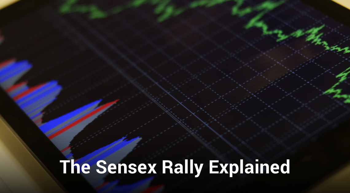 Market Surge: Dow's 1000-Point Rally Explained Market Surge: Dow's 1000-Point Rally Explained