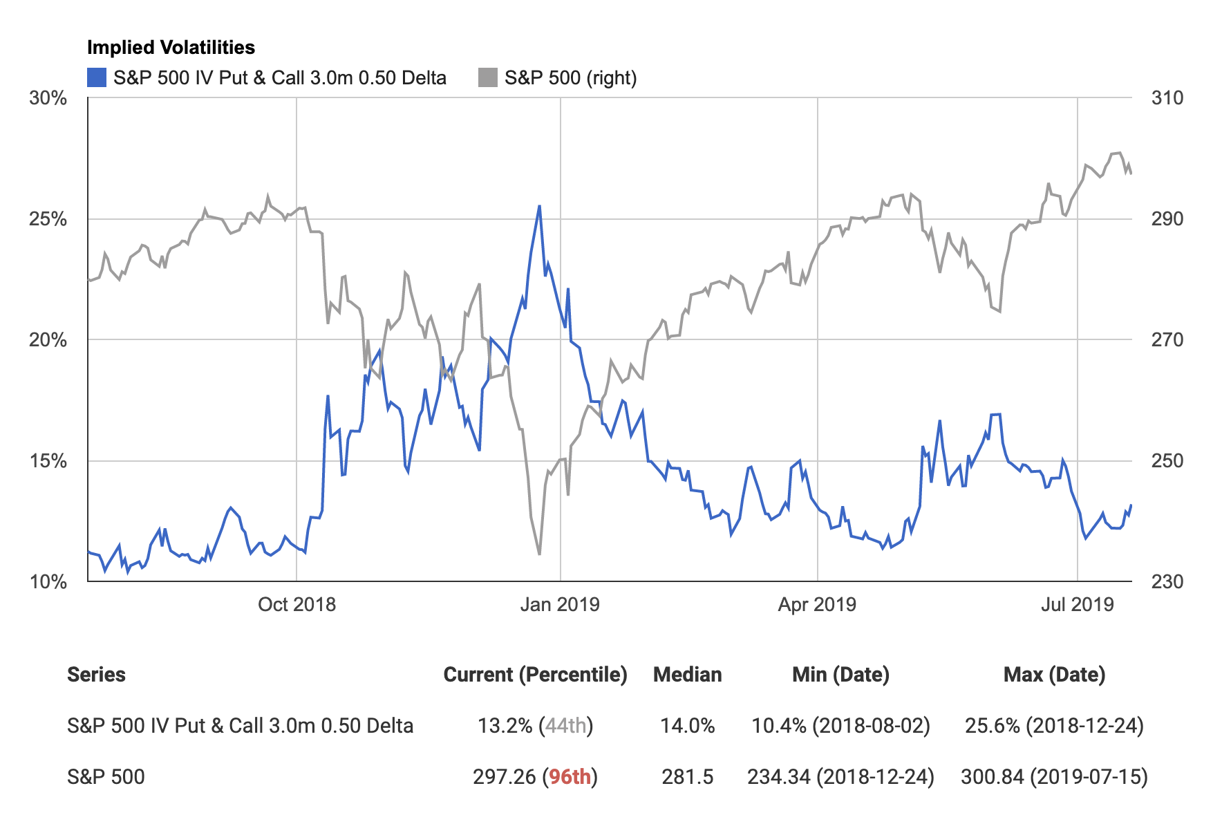 Market Volatility And Investor Behavior: A Look At The Recent Crash Market Volatility And Investor Behavior: A Look At The Recent Crash
