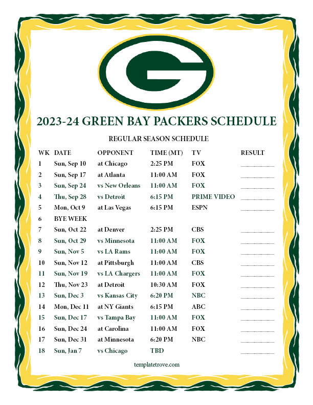 NFL 2025: Packers Could Play Two International Games NFL 2025: Packers Could Play Two International Games