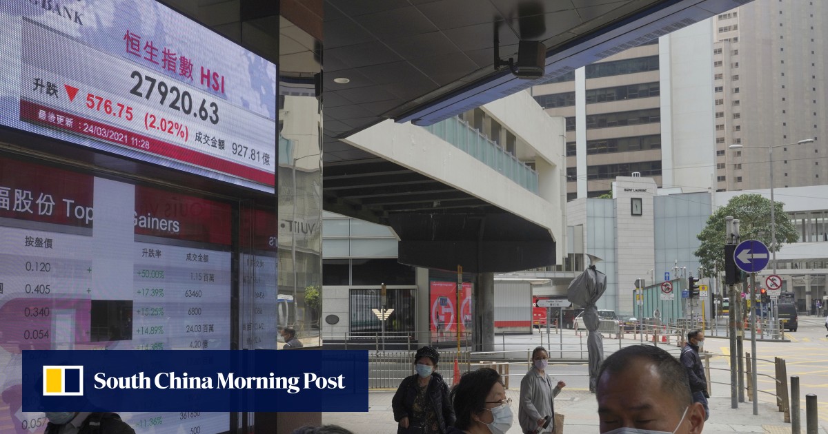 Recent Gains In Hong Kong: Analyzing The Rally In Chinese Stocks Recent Gains In Hong Kong: Analyzing The Rally In Chinese Stocks