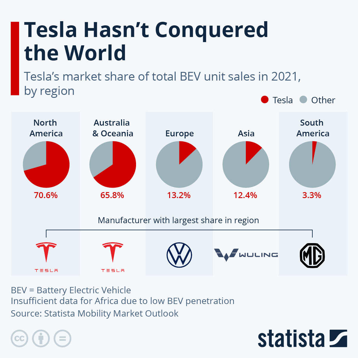 The China Market: Navigating Challenges For Automakers Like BMW And Porsche The China Market: Navigating Challenges For Automakers Like BMW And Porsche