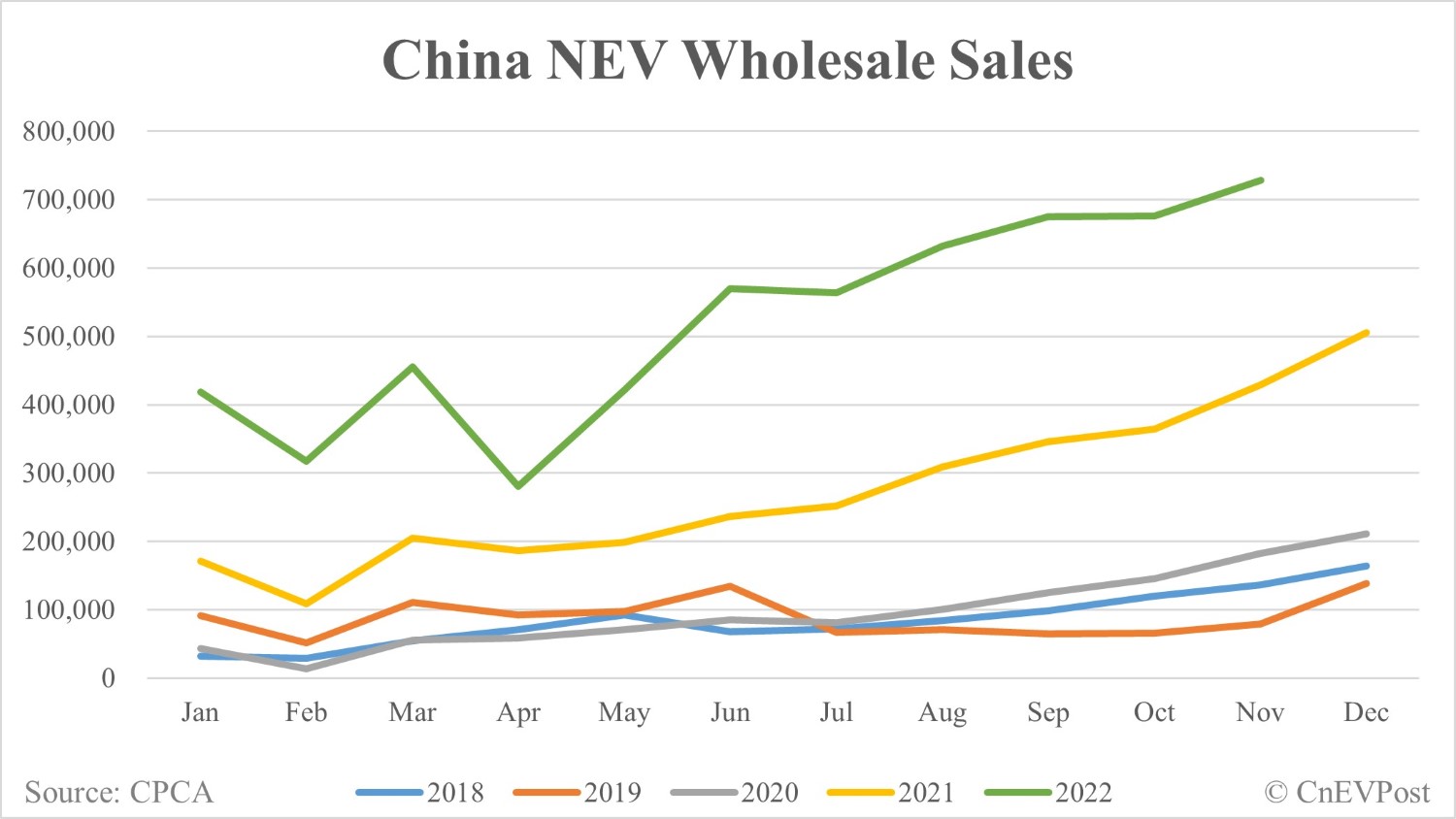 The Complexities Of The Chinese Auto Market: Lessons From BMW And Porsche's Experiences The Complexities Of The Chinese Auto Market: Lessons From BMW And Porsche's Experiences