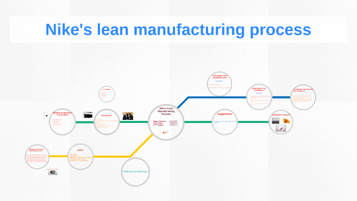 The Difficulty Of Automating Nike Sneaker Manufacturing The Difficulty Of Automating Nike Sneaker Manufacturing