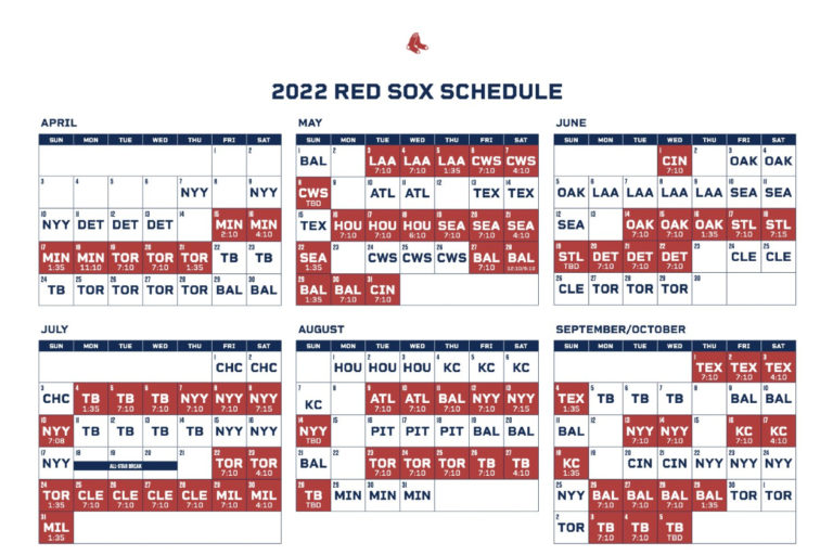 The Red Sox 2025 Outfield: An ESPN Projection The Red Sox 2025 Outfield: An ESPN Projection
