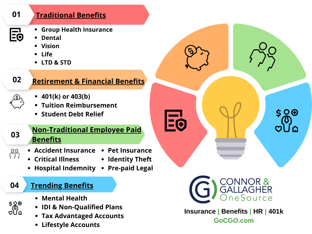 The Value Of Middle Management: Benefits For Companies And Employees The Value Of Middle Management: Benefits For Companies And Employees