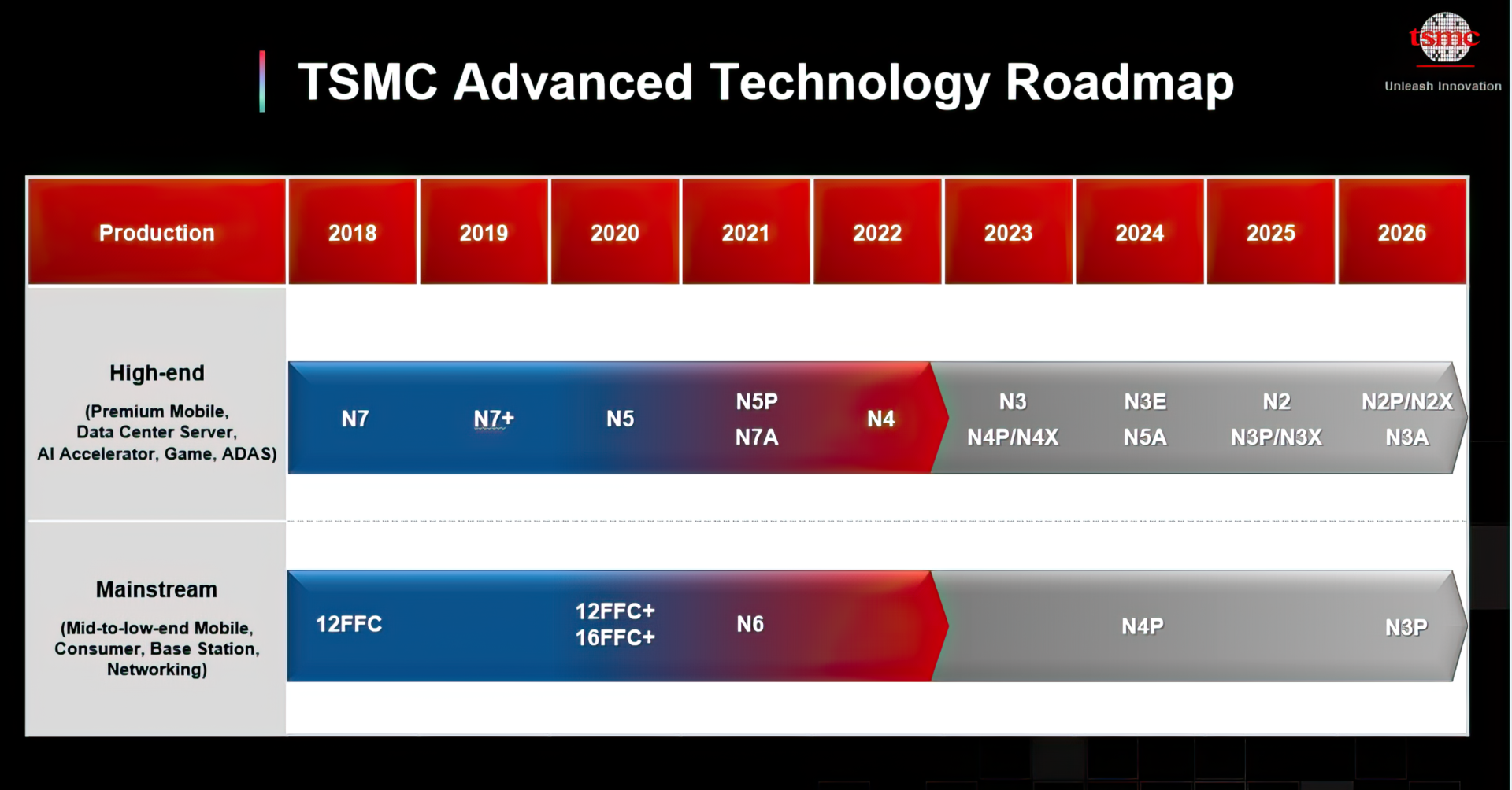VMware Costs To Soar 1050%: AT&T Details Broadcom's Extreme Price Increase VMware Costs To Soar 1050%: AT&T Details Broadcom's Extreme Price Increase
