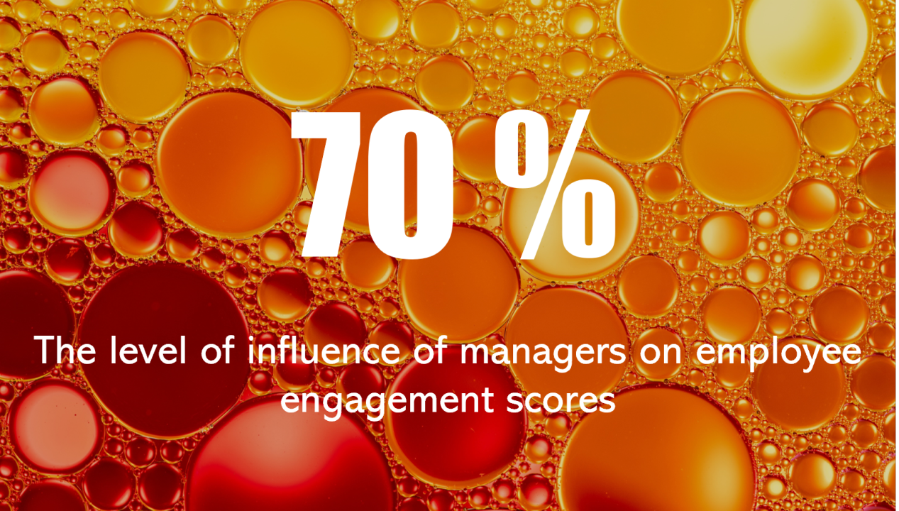Why Middle Managers Are Essential For Company Success And Employee Well-being Why Middle Managers Are Essential For Company Success And Employee Well-being