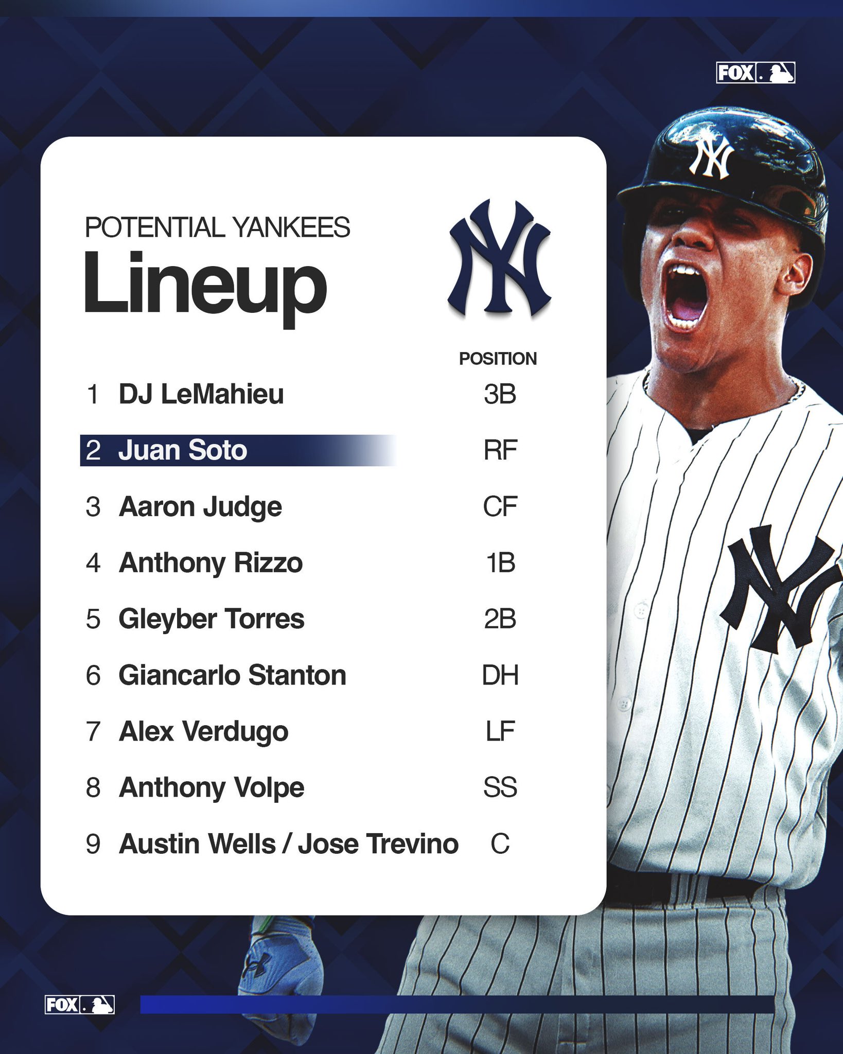 Yankees' Opening Day Win: A Winning Formula Revealed Yankees' Opening Day Win: A Winning Formula Revealed